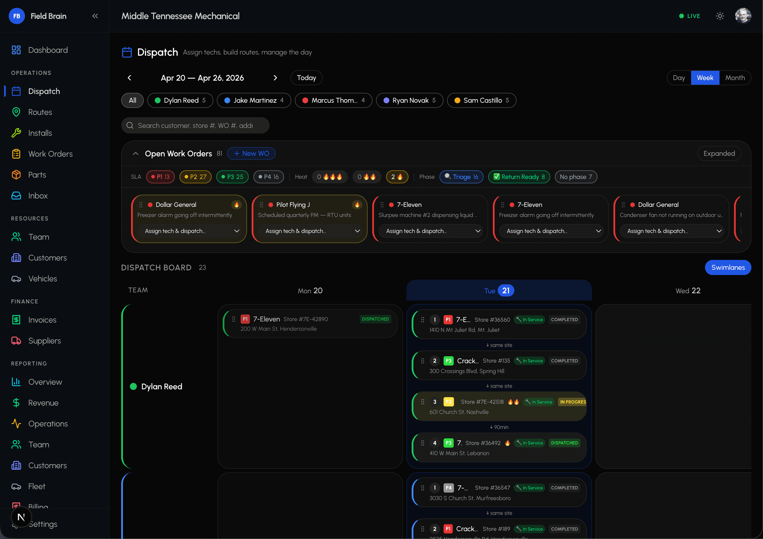 FieldBrain dispatch board — Tuesday April 21, 5 techs, heat indicators