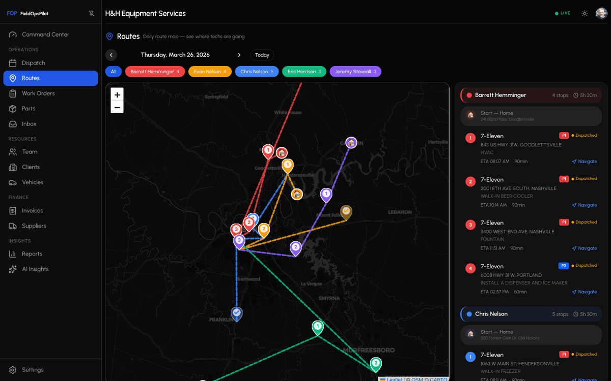 Every tech gets their own AI agent.